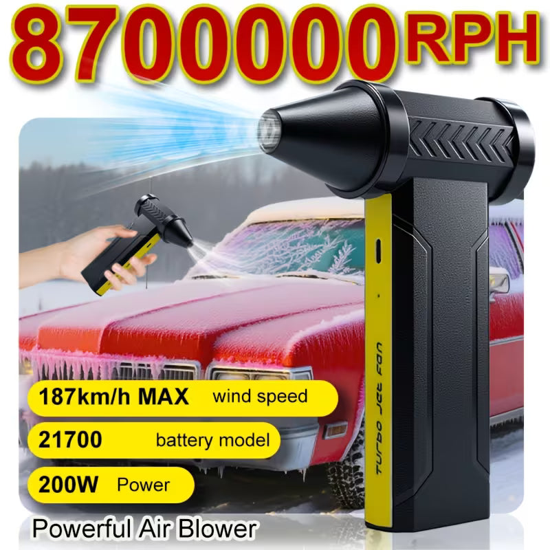 145000RPM Portable Turbine Powerful Fan, 3-Speed Cordless Air Blower, Rechargeable with 2*5000Mah Battery,
