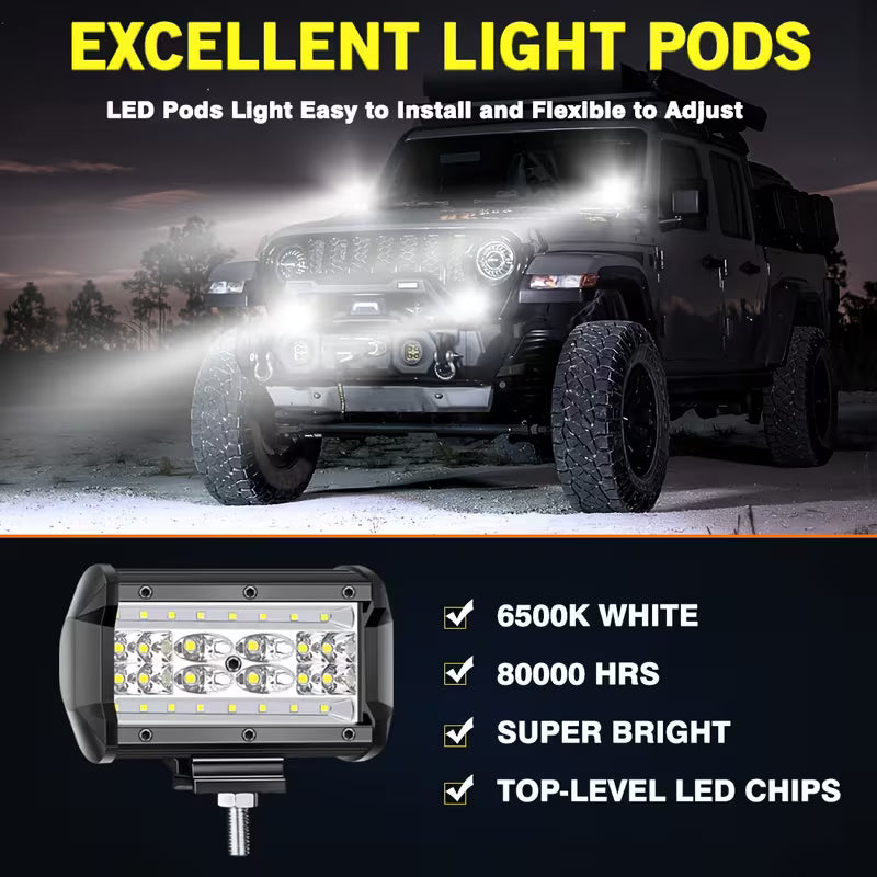 5inch LED Light Bar, LED Working Off Road Driving Lights DC12-24V, for Trucks SUV ATV UTV Boat Crane Excavator Forklift Courtyard Road(White)