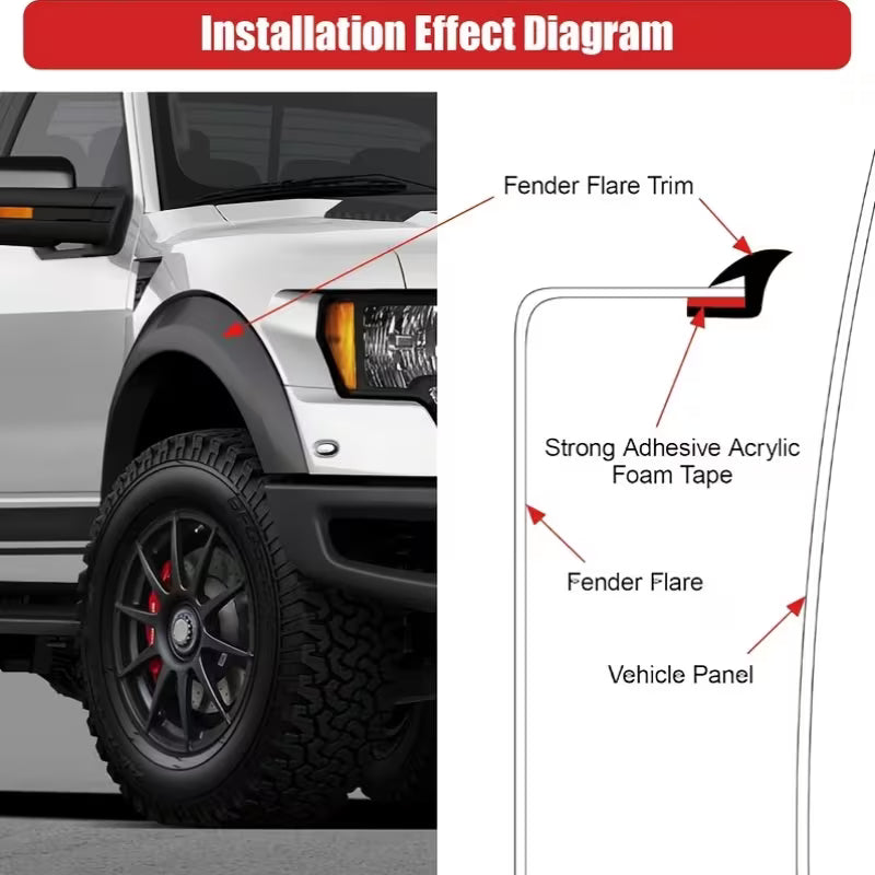 10-Meter Multifunctional Wheel Hub Sealing Strip, Includes 3 Pry Bars, Heavy-Duty Automotive