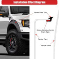 10-Meter Multifunctional Wheel Hub Sealing Strip, Includes 3 Pry Bars, Heavy-Duty Automotive