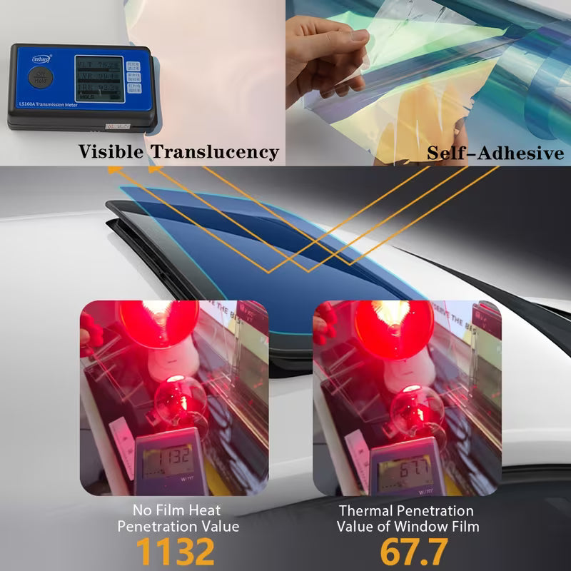 &nbsp;2 Rolls High-Definition Red Green Chameleon VLT 75% Car Window Film Unidirectional Perspective, Black Window Film VLT 25%, Effectively Blocking Ultraviolet Rays