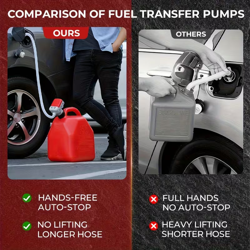 Automatic Fuel Transfer Pump, Battery PoweredAutomatic for gas Can Pump, 3.2 GPM 51In Hose & Tank Adapters With Auto Stop And Overfill Protection