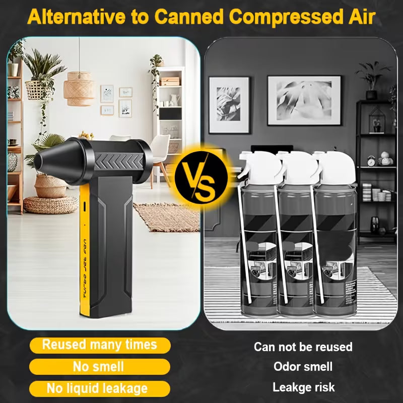 145000RPM Portable Turbine Powerful Fan, 3-Speed Cordless Air Blower, Rechargeable with 2*5000Mah Battery,