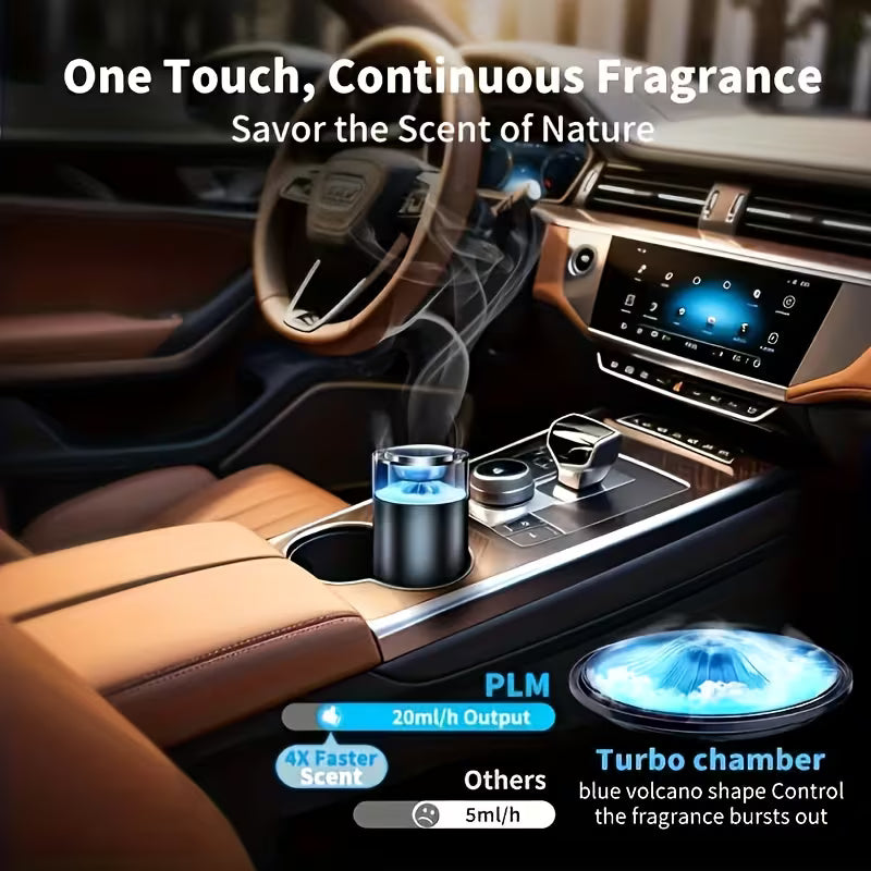 2pcs Multi Purpose Car Intelligent Nebulizing Aromatherapy Machine, Automatic Light Switch, Dual Light Adjustment