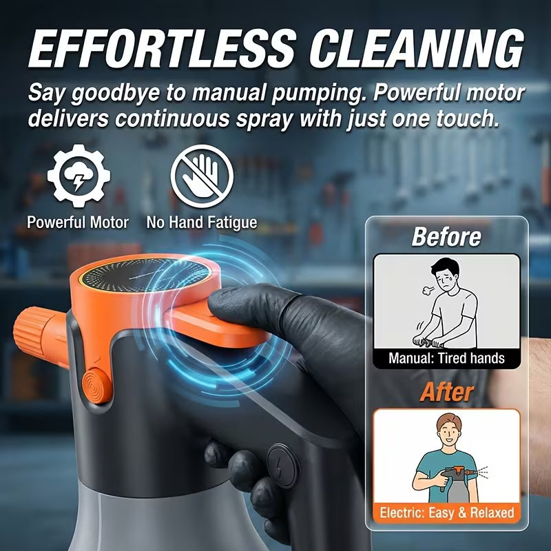 2-in-1 Car and Home Electric Sprayer, Smart Electric Foam Sprayer: One-button Auto Spray, Visible Scale Line, Powerful Motor