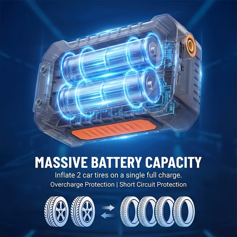 Smart Cordless Air Pump: Fast Inflation, Smart Sensor Chip Detects Tire Pressure And Auto-Stops When Full, One-Button Start, Easy to Use