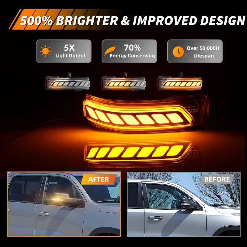 2pcs Smoked/Clear/Amber Lens Front Side Mirror Cap Lights Turn Signal Light Turn Warning Light Daytime Running Light DRL Light with Full Dynamic Sequential Blink Amber LED for 2019 2020