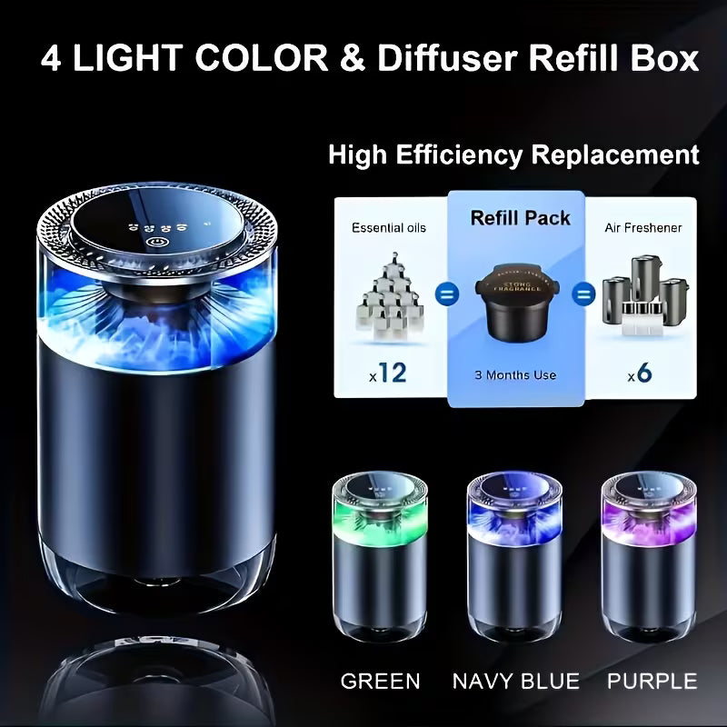 2pcs Multi Purpose Car Intelligent Nebulizing Aromatherapy Machine, Automatic Light Switch, Dual Light Adjustment
