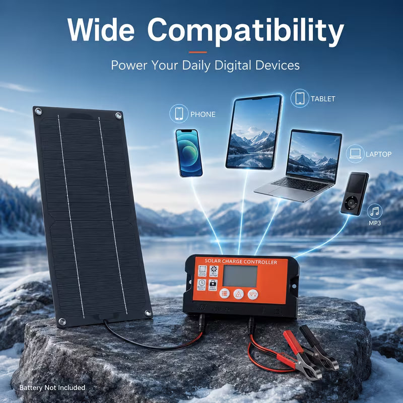 RV Solar Panel Kit with 100A Controller & Cables/Battery Clips, 18V/36V Off-Grid Power System