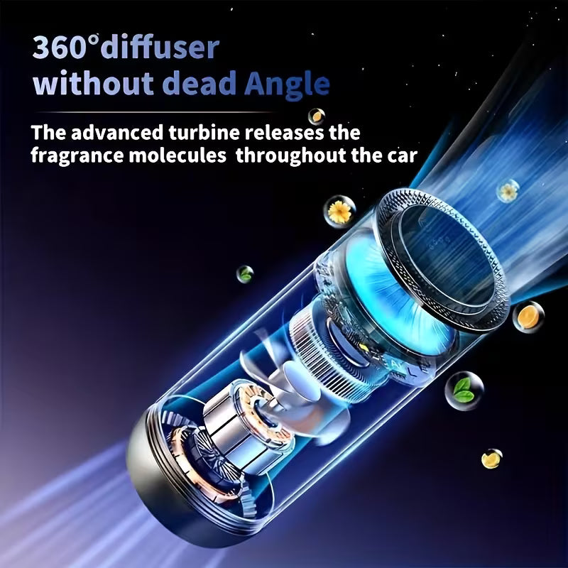 2pcs Multi Purpose Car Intelligent Nebulizing Aromatherapy Machine, Automatic Light Switch, Dual Light Adjustment