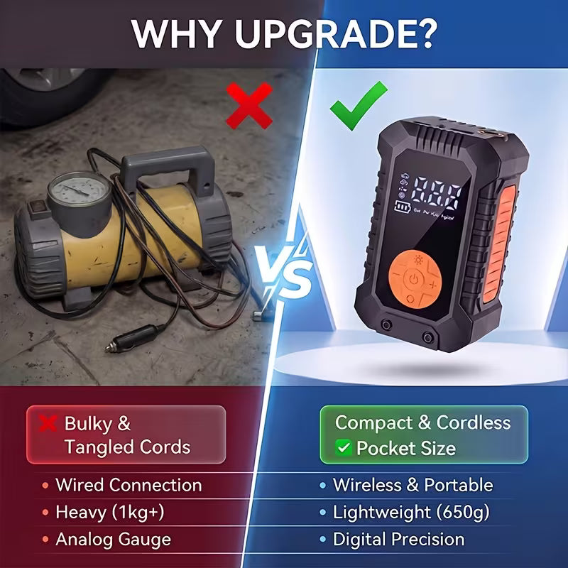 Smart Cordless Air Pump: Fast Inflation, Smart Sensor Chip Detects Tire Pressure And Auto-Stops When Full, One-Button Start, Easy to Use