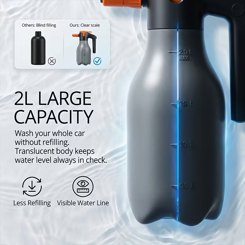 2-in-1 Car and Home Electric Sprayer, Smart Electric Foam Sprayer: One-button Auto Spray, Visible Scale Line, Powerful Motor