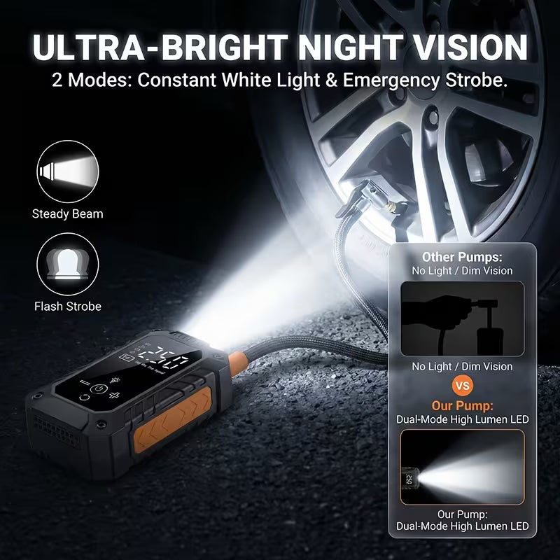 Portable Tire Inflator] Suitu 150 PSI Wireless Tire Inflator, Portable Air Compressor, Equipped With LED Light