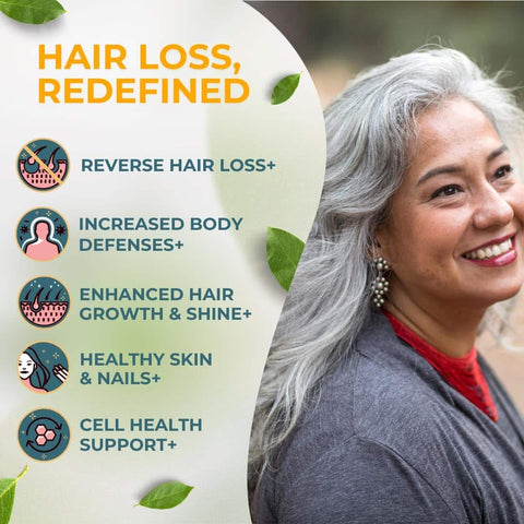 Hair Growth Support Vitamins with Biotin & Vitamin B Complex – Hair, Skin & Nails Supplement for Men & Women | Vital Hair Complex