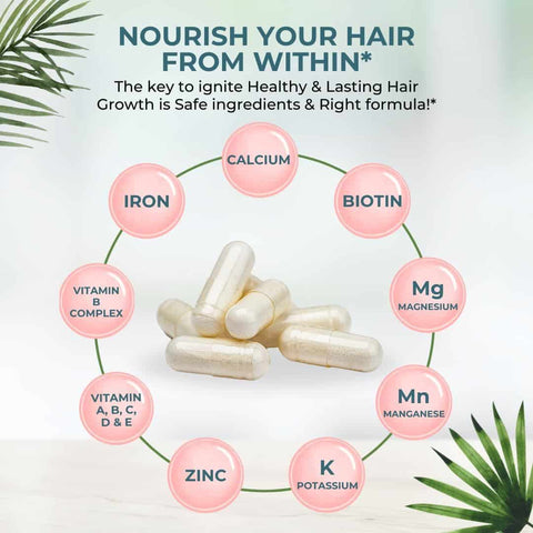 Hair Growth Support Vitamins with Biotin & Vitamin B Complex – Hair, Skin & Nails Supplement for Men & Women | Vital Hair Complex