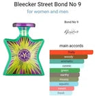 Bond No. 9 Bleecker Street Eau De Parfum Spray 3.3 Oz